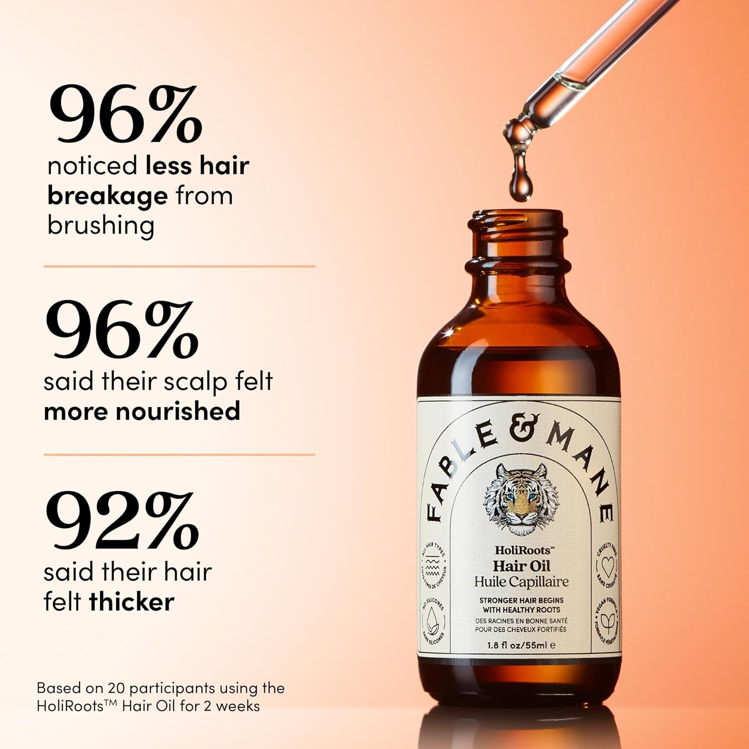 Fable & Mane HoliRoots™ Strengthening Hair Oil – Ashwagandha + Ayurvedic Roots (13.6ml)