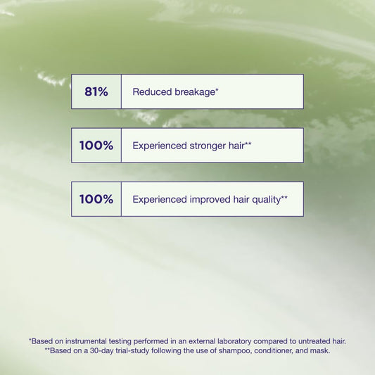 Maria Nila Structure Repair Conditioner — 300 ml (Soft Moisture for Fine & Fragile Hair)